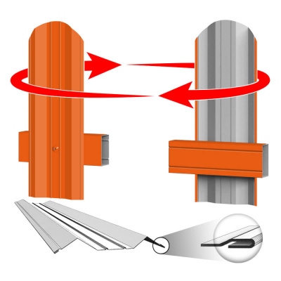 Штакетник металлический ЭКО М-образный 95мм RAL2004 Оранжевый Апельсин фото крепления